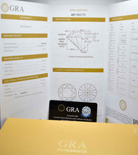 Load image into Gallery viewer, 1 Ct. Brilliant Round Cut Solitaire, GRA certified Moissanite Diamond necklace MariaKinz